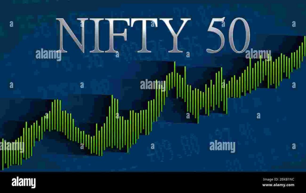 nifty stock market 30kb