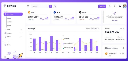 stock market modern minimalist 30kb